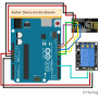 NRF24L01 2,4 GHz Transceiver-Modul