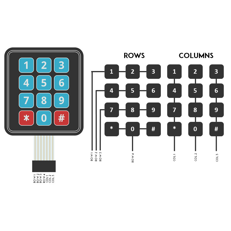 Membrane keyboard Keypad 3x4 matrix Arduino 7 pins