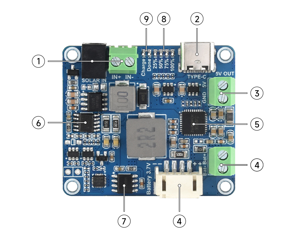 Modul Manager Alimentare Solara Y06A MPPT 5V 3A USB-C