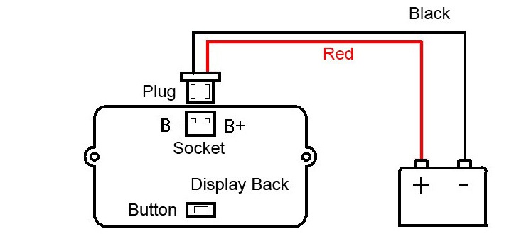 diagrama.jpg